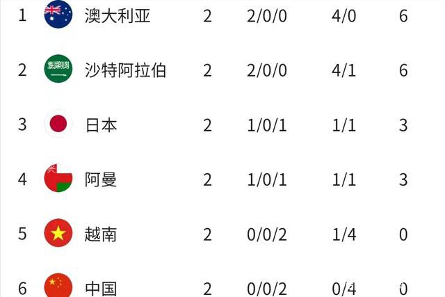 叶辰道：想确定这个很简单，你调查一下这个老太太最近几年在航空公司的飞行记录，看看她是否经常回国，最近一次回国是什么时候。